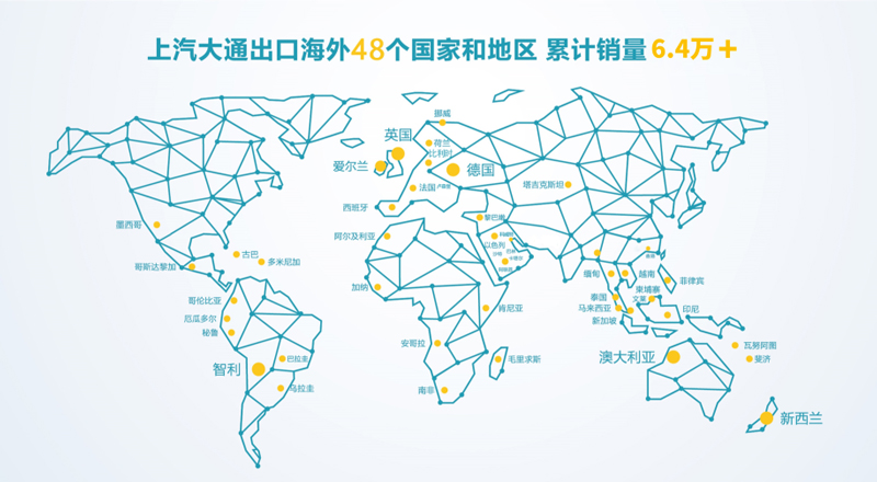 差异化战略孵化“汽车国潮” 上汽MAXUS 2019海外同